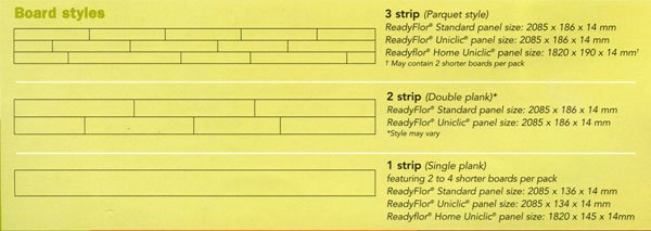board styles